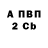 APVP СК КРИС Mark Davenport